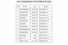 艺术类统考本周六开考，青岛7000余名考生将赴考图片