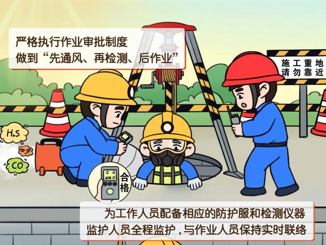 “炎值”爆表！安全生产提示趁“热”收下