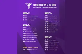 中国女足新年第一期集训名单出炉，武汉车谷江大两人入选图片