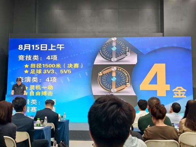 2025世界人形机器人运动会赛程公布，含26个赛项487场比赛