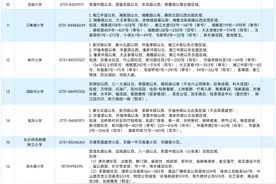 长沙市开福区2024年公办小学学区范围公布图片