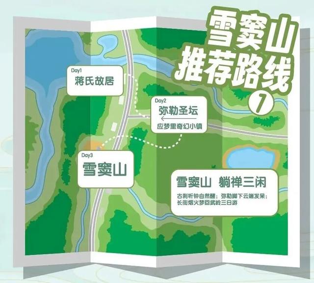 全省精品推荐！奉化这条线路，快去打卡→