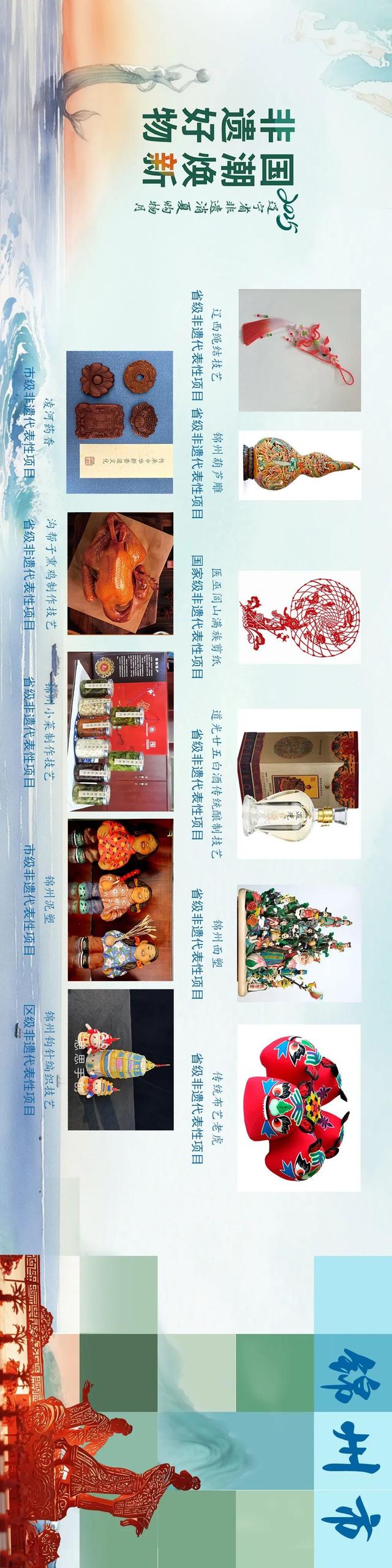 14市非遗旅游商品集合！快来Pick你心中的辽宁“非遗好物”→