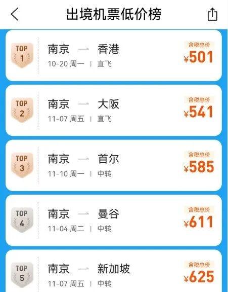 价格暴跌！镇江人心动了吗？