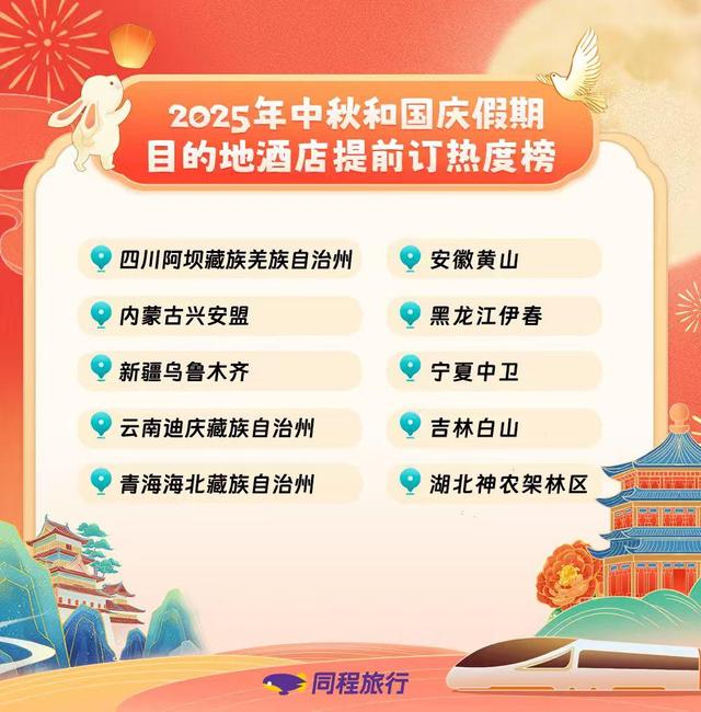 侃财邦｜国庆超长“拼假”，长途游or短途游？（附假期出行攻略）