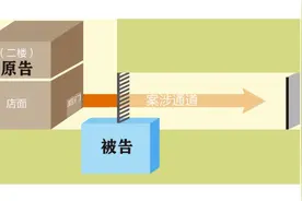 思法执言 | 邻居不让我进家门？解铁锁更要解“心锁”图片