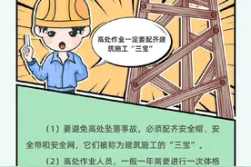 如何预防高空抛物、坠物导致的安全事故？提示来了→图片