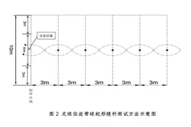 @海南中考生 2025年中考体育考试实施办法出炉图片