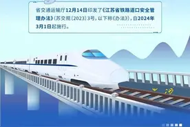 江苏出台铁路道口安全管理办法图片