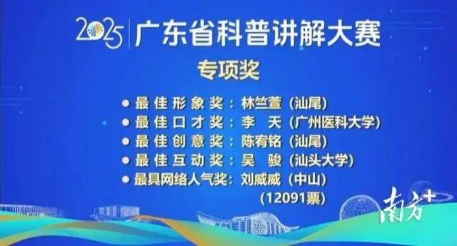 科普也有“脱口秀”！汕尾代表队在广东省科普讲解大赛中斩获佳绩