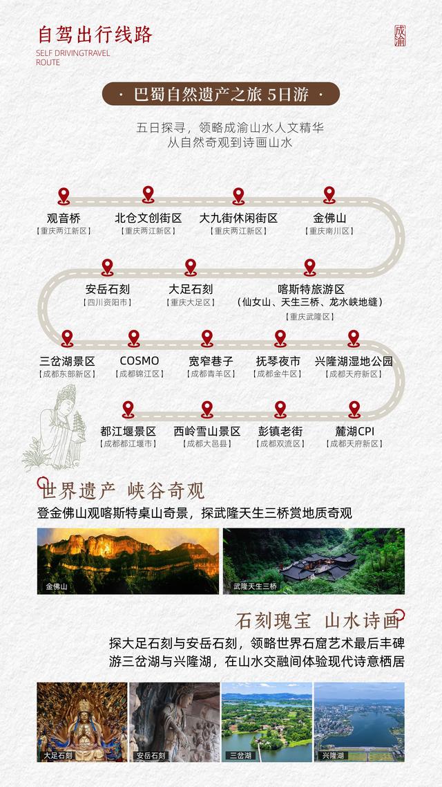 双城旅游说走就走，成渝共推十条精品旅游线路