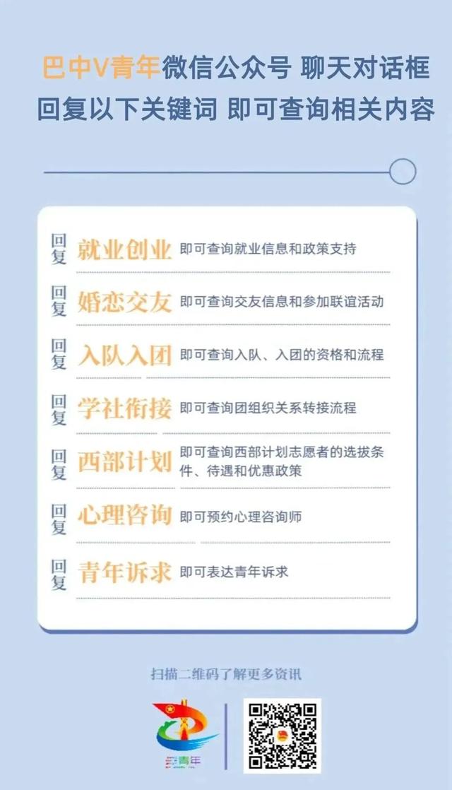 十二载初心不改，巴中青年再踏“重走红军路”征程