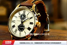 华润双鹤(600062.SH)：枸橼酸西地那非片获药品补充申请批准通知书视频封面