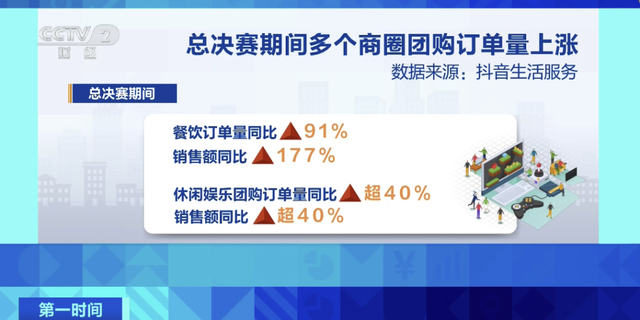 门票12秒售罄！超6万名现场观众！打破吉尼斯世界纪录