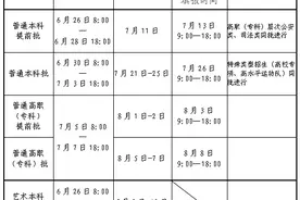 志愿填报及录取时间安排看这儿！@河南高考学子，明起开始填报志愿图片