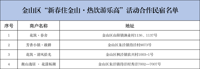 【古镇过大年】新春游住金山！有机会免费兑换上海乐高乐园热饮