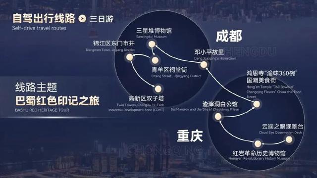 5折！川渝84家景区门票互抵！