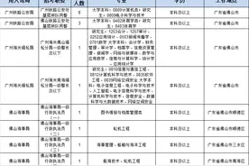 有编制！佛山高薪好岗上新图片