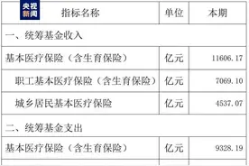 国防部回应美方威胁恫吓：从来不吃这一套【看世界·新闻早知道】图片