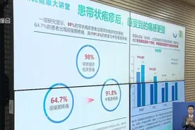 上海就诊人数明显增多！一旦感染终身携带……最新：这类手术纳入医保→图片