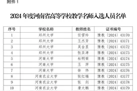 共50人！省高校教学名师入选人员名单公布图片