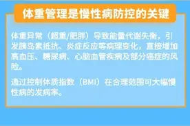 收藏！1图正确认识健康体重图片