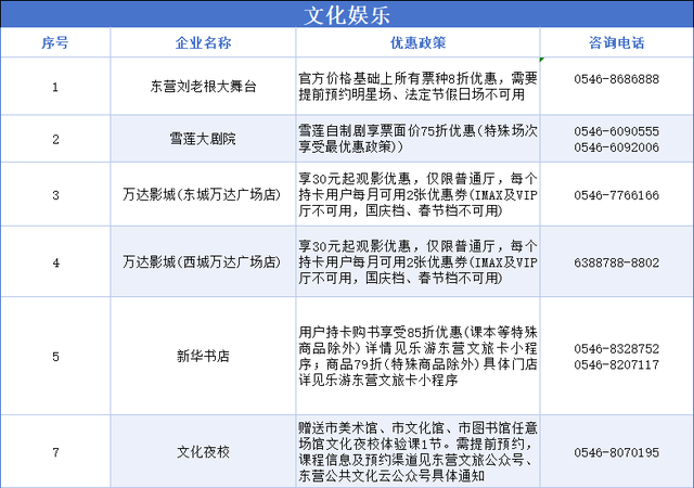 优惠来袭！这一次，东营“包”你满意