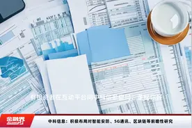 中科信息：积极布局对智能安防、5G通讯、区块链等前瞻性研究视频封面