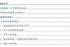 寻找消费潜力群体——5月经济数据点评图片