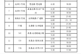 提醒！长春这些公交运营时间有调整图片