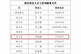 本周报名！“三支一扶”计划需要你！图片