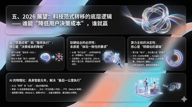 BAT霸权？！在AI产品角度谈：「AI+硬件霸权」定义下一个十年AI产品方向