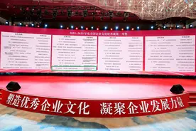 打造“阳光文化”“奉献文化”！经控集团荣获全国企业文化优秀成果奖图片