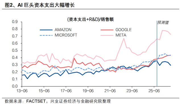 经济学家：人民币升值趋势或延续