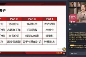 新东方在线举办《剑桥雅思真题集19》发布会，全方位解读2024考试新趋势图片