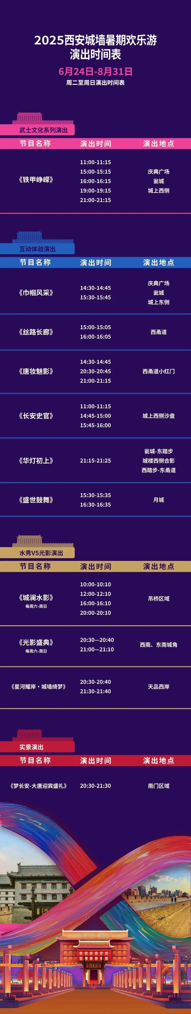 夜猫子必看 | 西安城墙晚上可以这么玩！