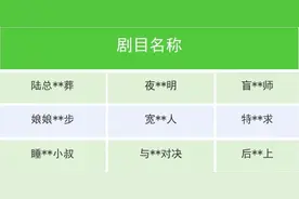 微信、快手、抖音相继宣布：下架违规微短剧图片
