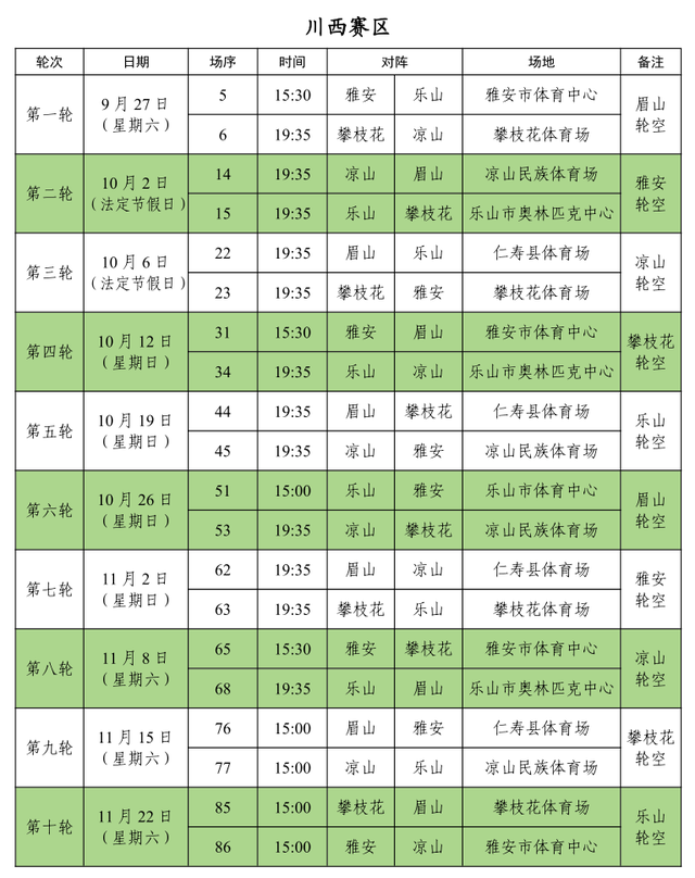 问小白-安逸四川 乐游绵阳 ‖“川超”赛程出炉！9月27日，绵阳首轮对战广元(3)