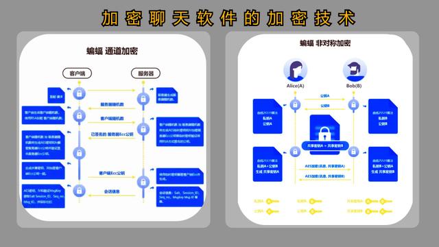如果手机出现这五种情况，请立刻关机，避免信息泄露！