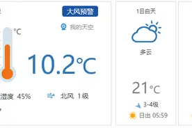 早安北京0401：最高21℃；朝阳区东坝中路周边地区将临时停水图片