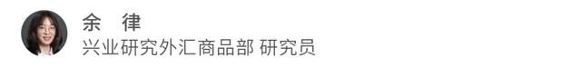 FICC | 中债关注债基费率政策，黄金显配置价值——FICC策略报告2025年第二十五期