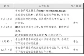 下半年大学英语四、六级考试笔试将于12月16日举行 海南报名时间→图片