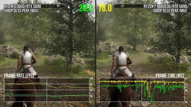 《上古卷轴4：湮灭重制版》优化拉胯 被称为史上最糟糕PC游戏之一