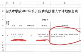 辽宁一学院招聘被质疑为专人而设 学院回应：不实信息，并非“萝卜岗”图片