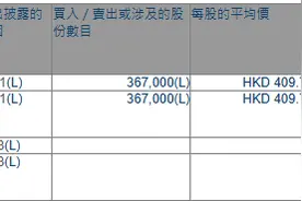 腾讯大股东Prosus减持36.7万股腾讯H股，持股比例降至23.99%图片