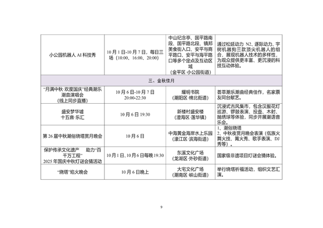 国庆中秋，一起玩“上头”！