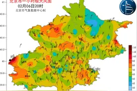 出门记得加衣服！北京近半观测站现8级以上大风 风寒效应显著图片