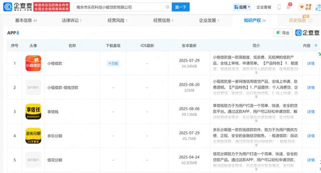 “闪用花”“小橙借款”被江苏通信管理局点名，主办者关联多款贷款产品 | 大鱼财经
