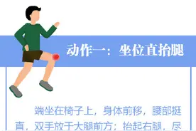 膝盖发凉是怎么回事？这四个动作可护膝图片