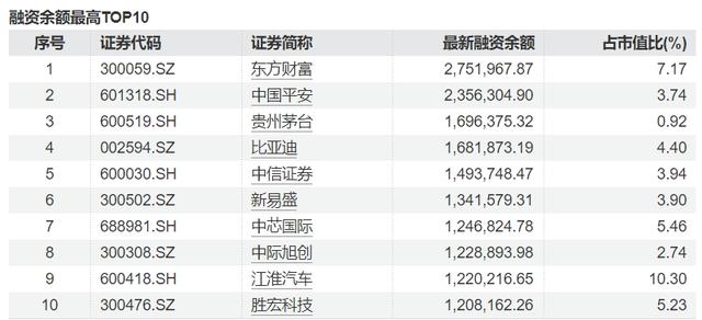 A股锐评：热度之下需锚定理性与风险